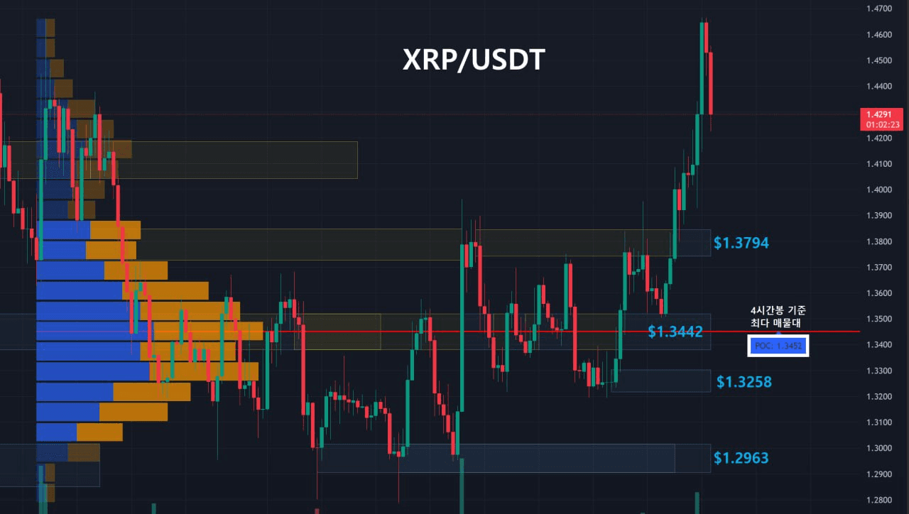 oddstrading2/60446/6271476529858547655