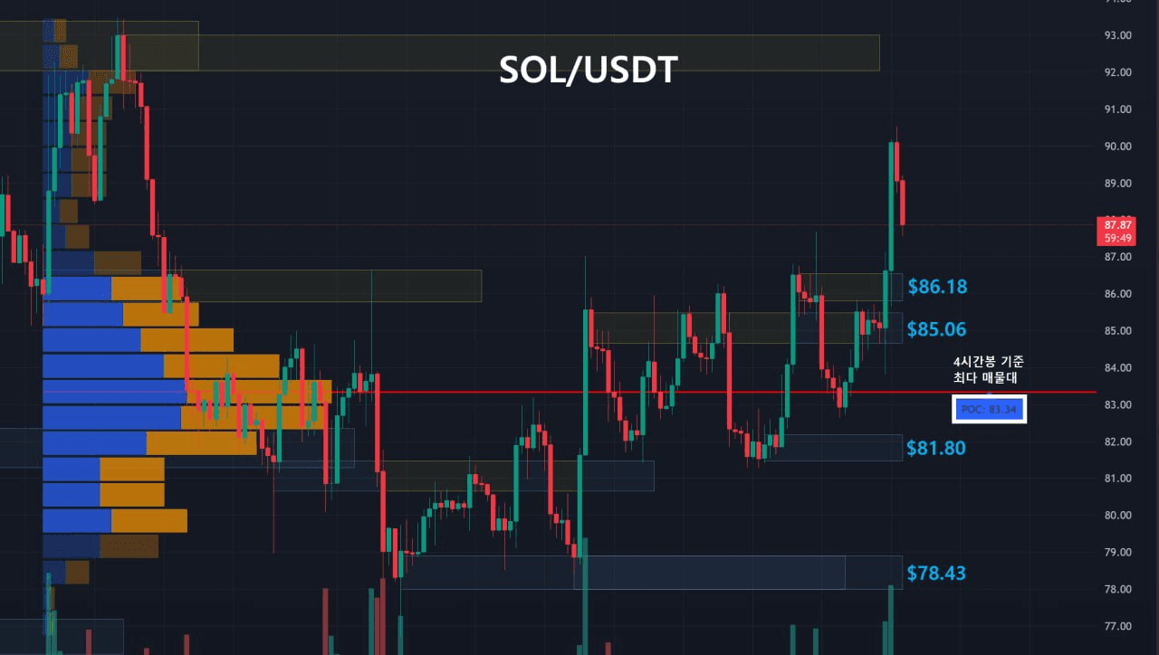 oddstrading2/60447/6271476529858547656