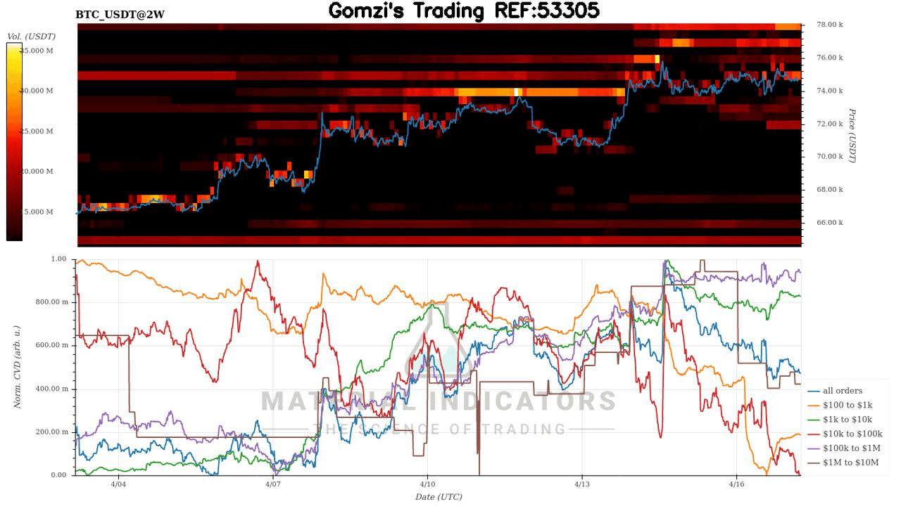 oddstrading2/60451/5983514344349700160