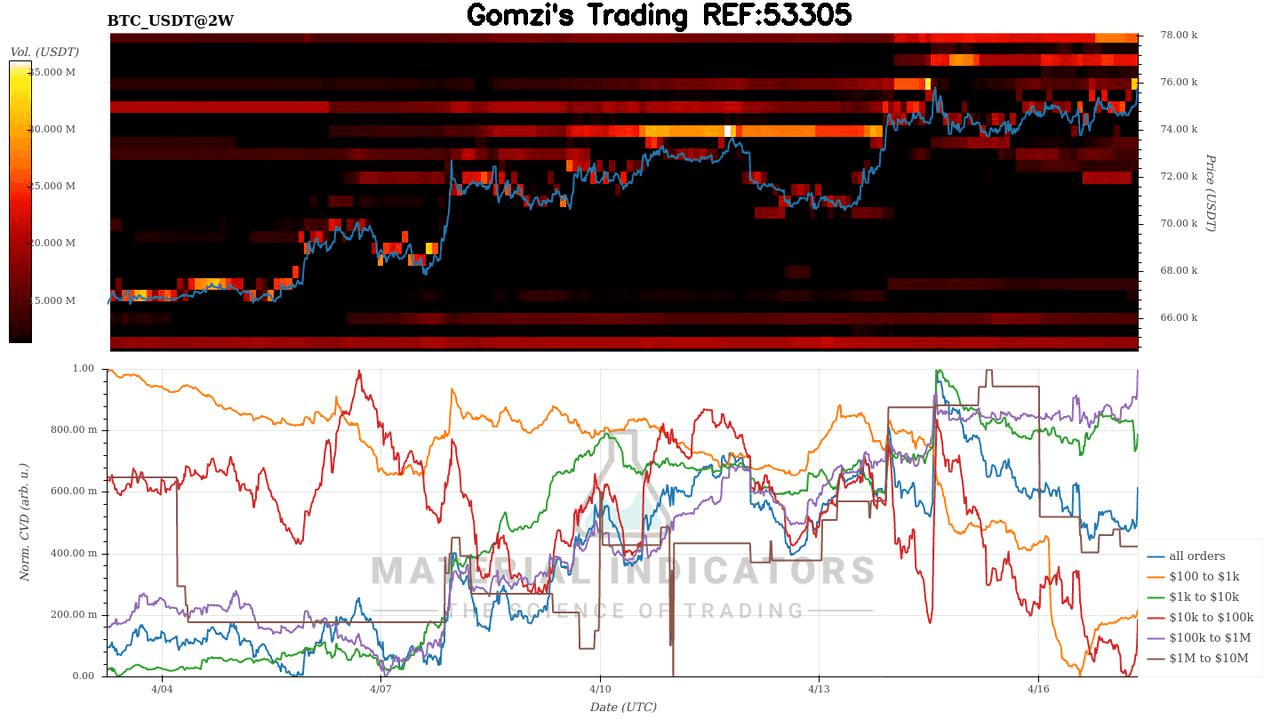 oddstrading2/60454/5985766144163385364