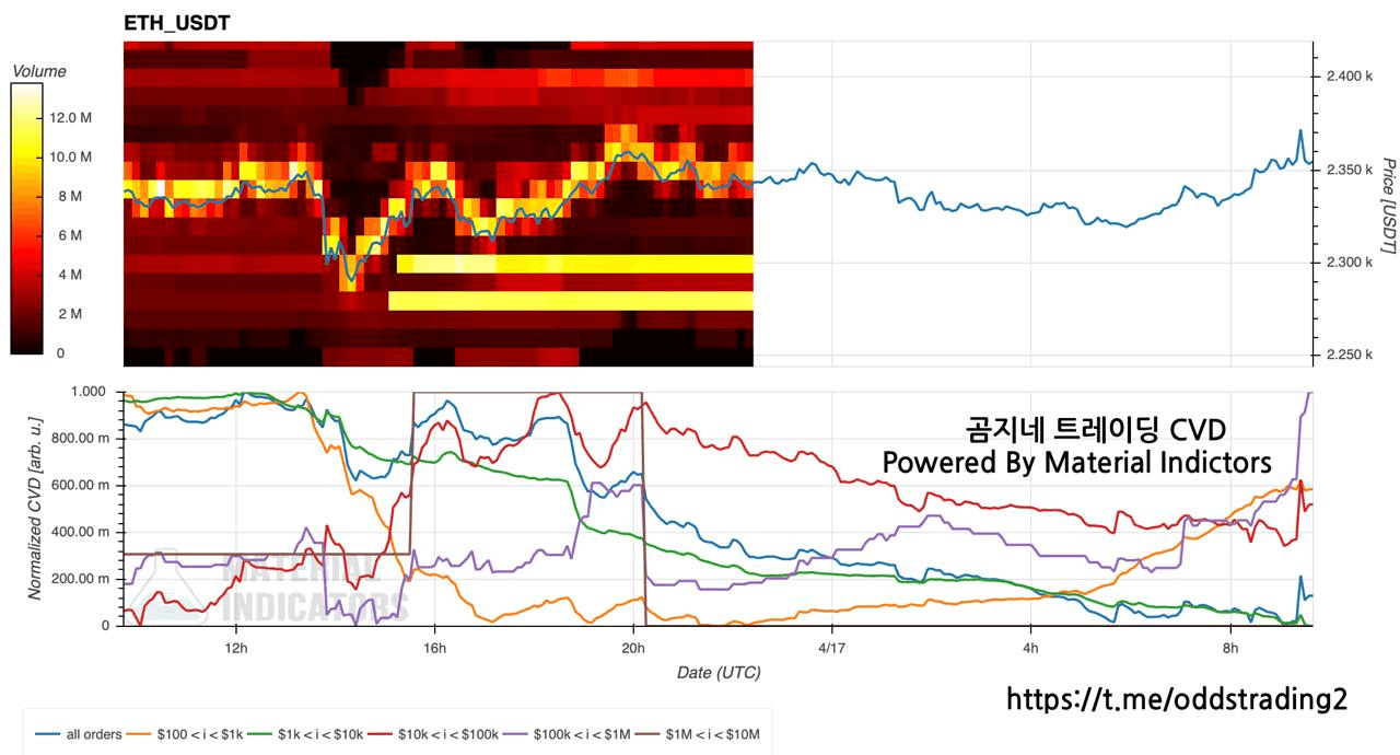 oddstrading2/60459/6273728329672233171