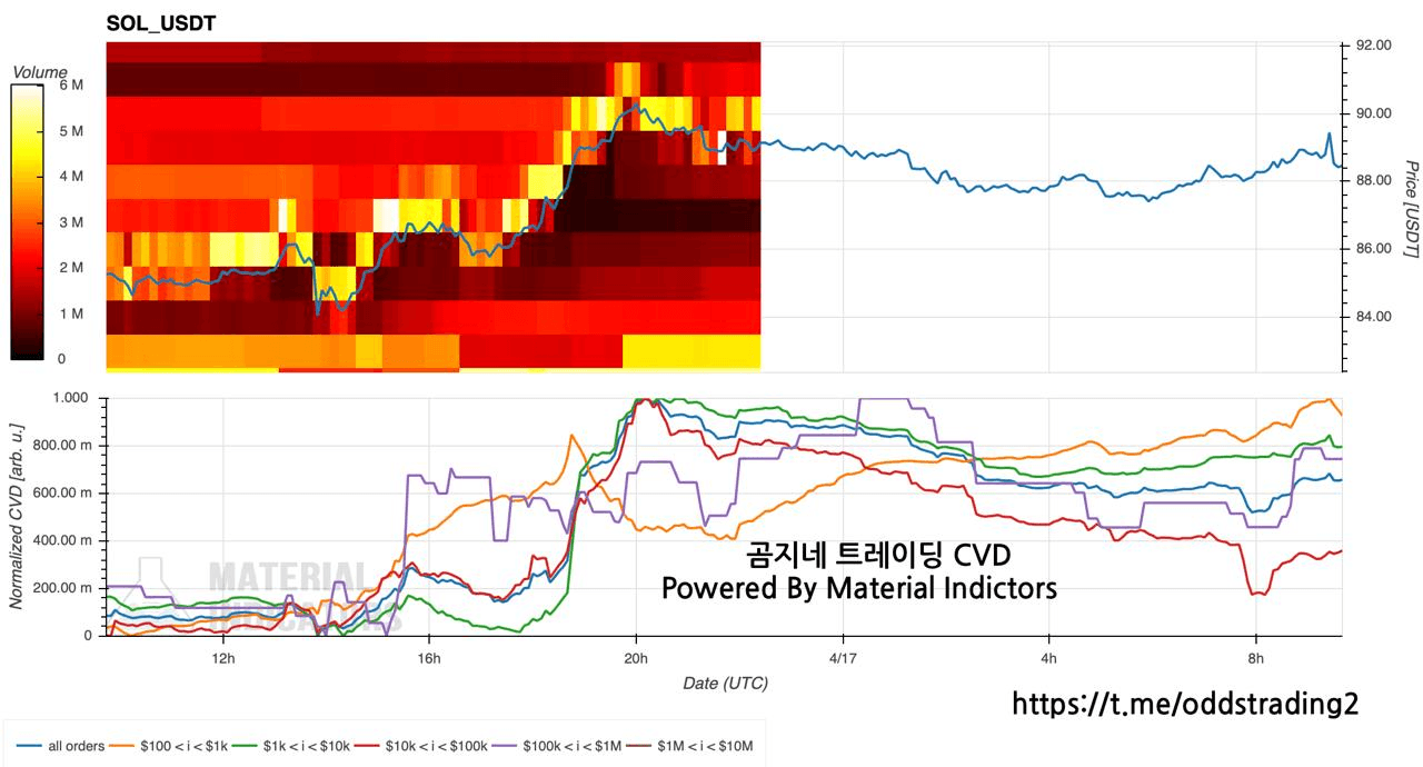 oddstrading2/60460/6273728329672233172