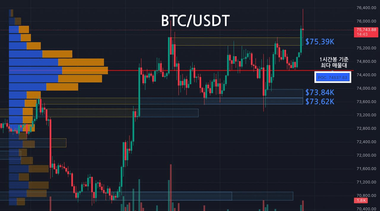 oddstrading2/60461/6273728329672233175
