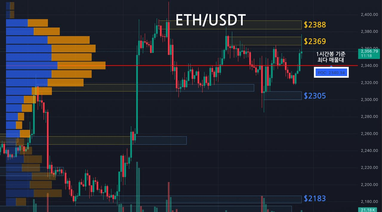 oddstrading2/60462/6273728329672233178