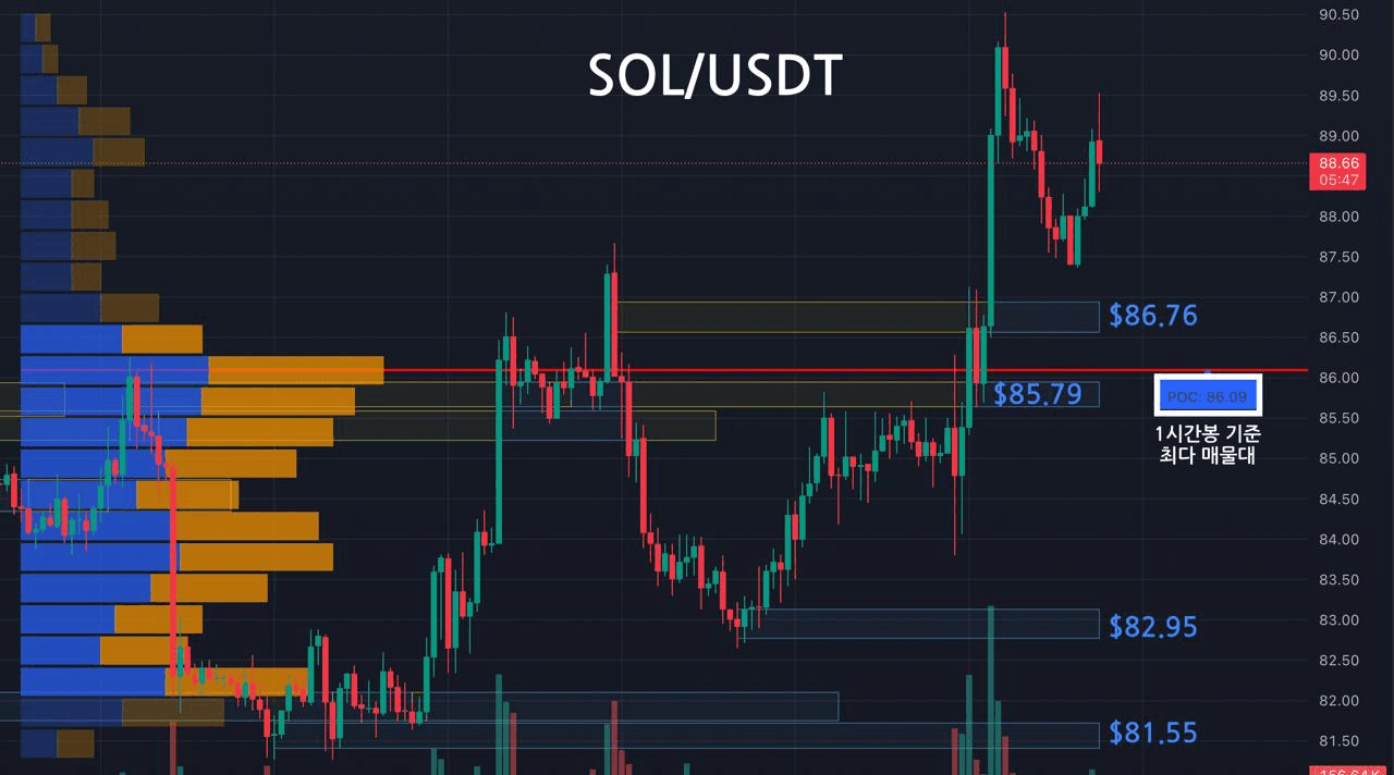 oddstrading2/60464/6273728329672233186