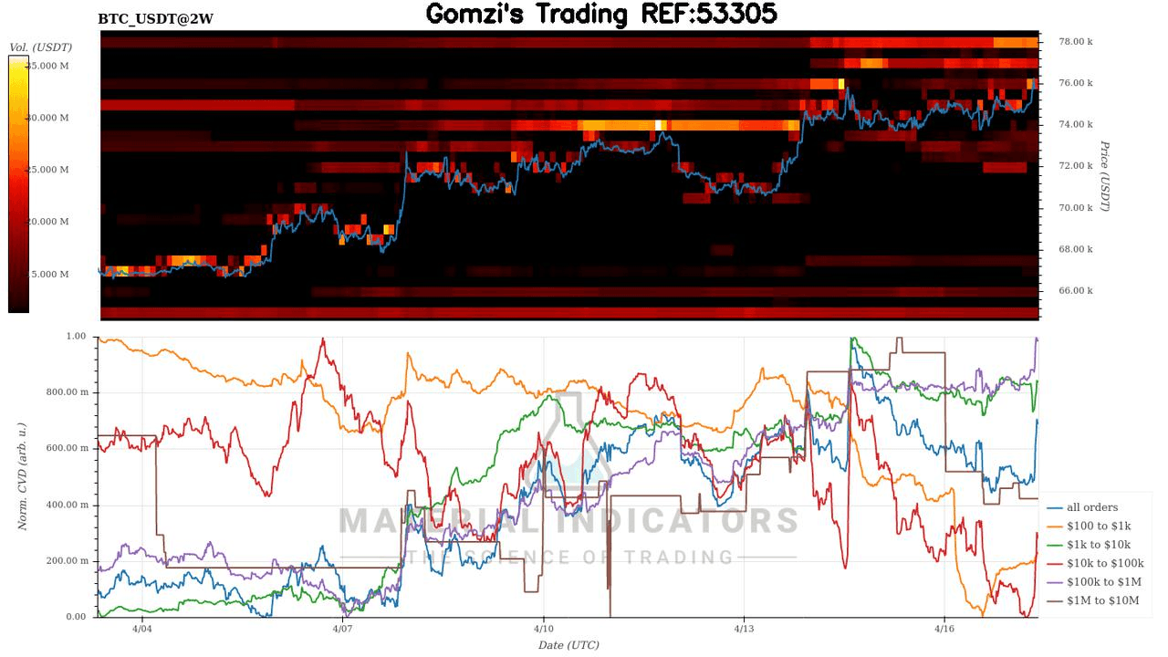 oddstrading2/60465/5985766144163385375