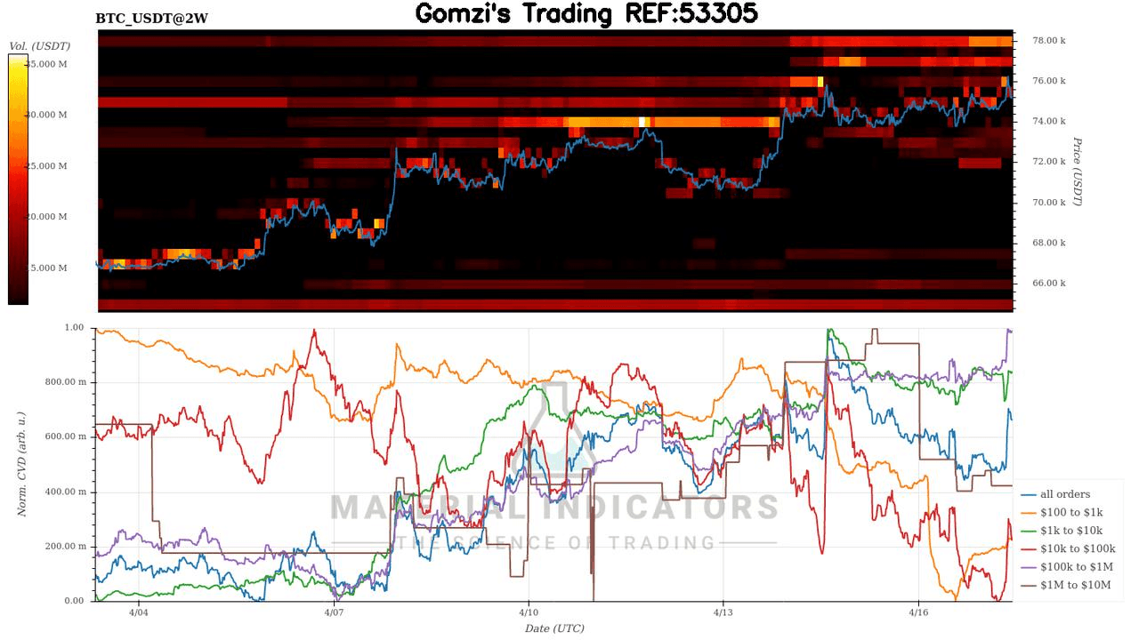 oddstrading2/60466/5985766144163385394