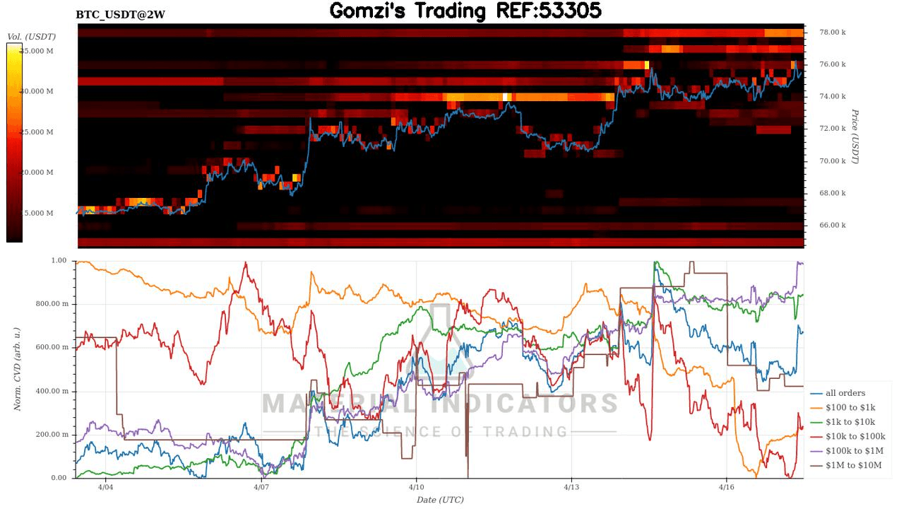 oddstrading2/60467/5985766144163385406