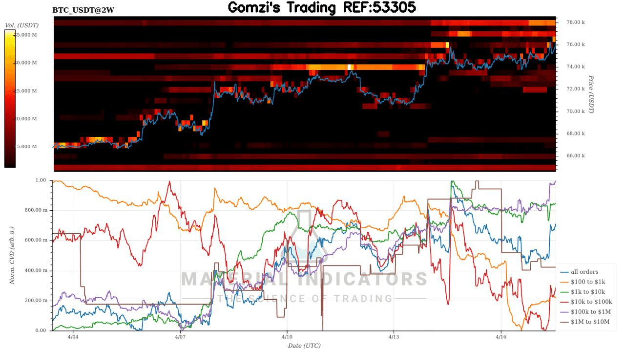 oddstrading2/60468/5985766144163385437