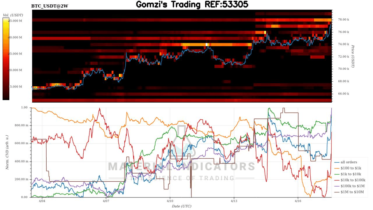 oddstrading2/60469/5985766144163385455