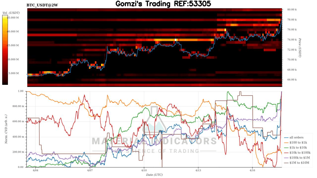 oddstrading2/60470/5985766144163385478