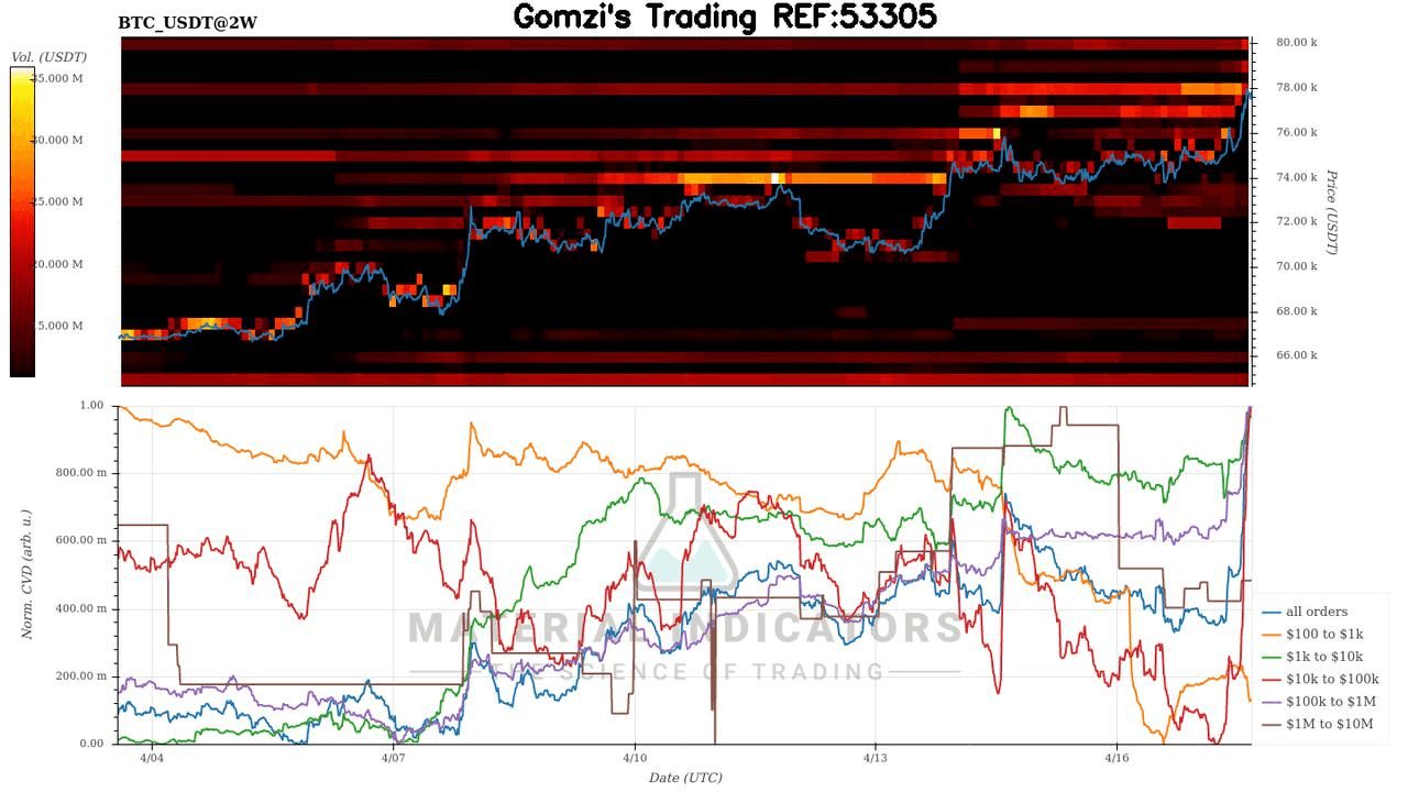 oddstrading2/60471/5985766144163385508