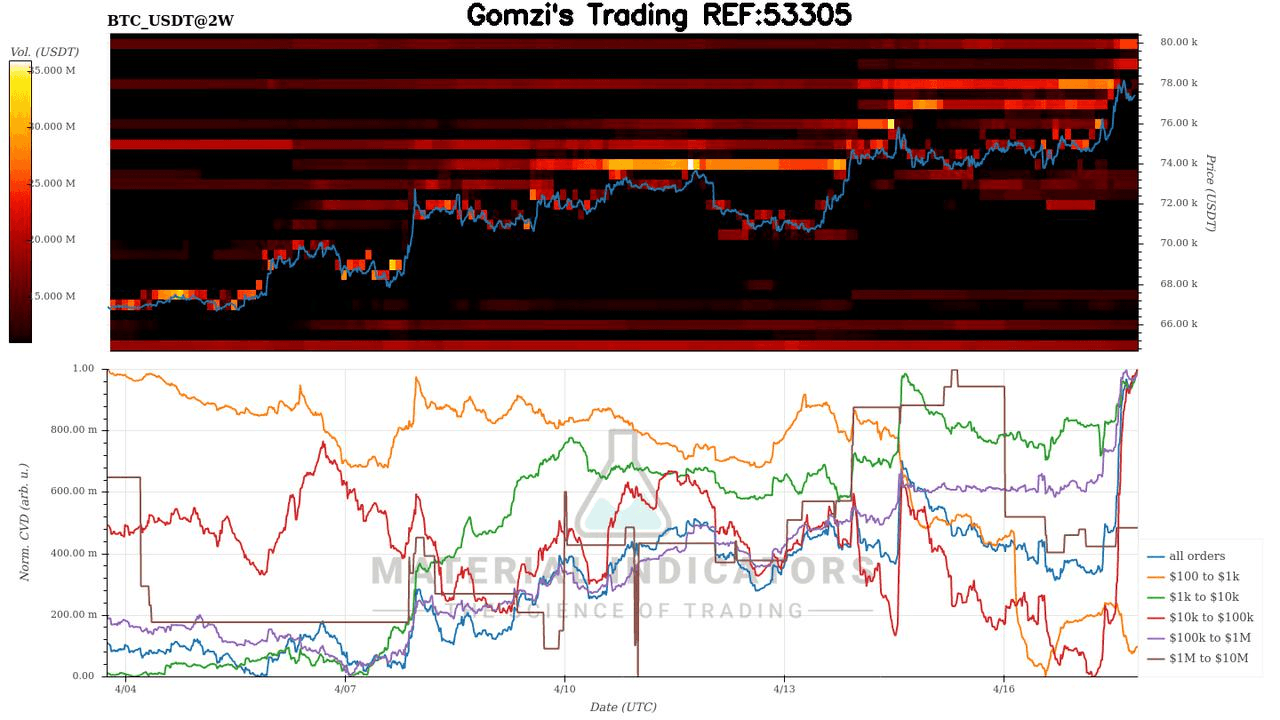 oddstrading2/60475/5985766144163385597