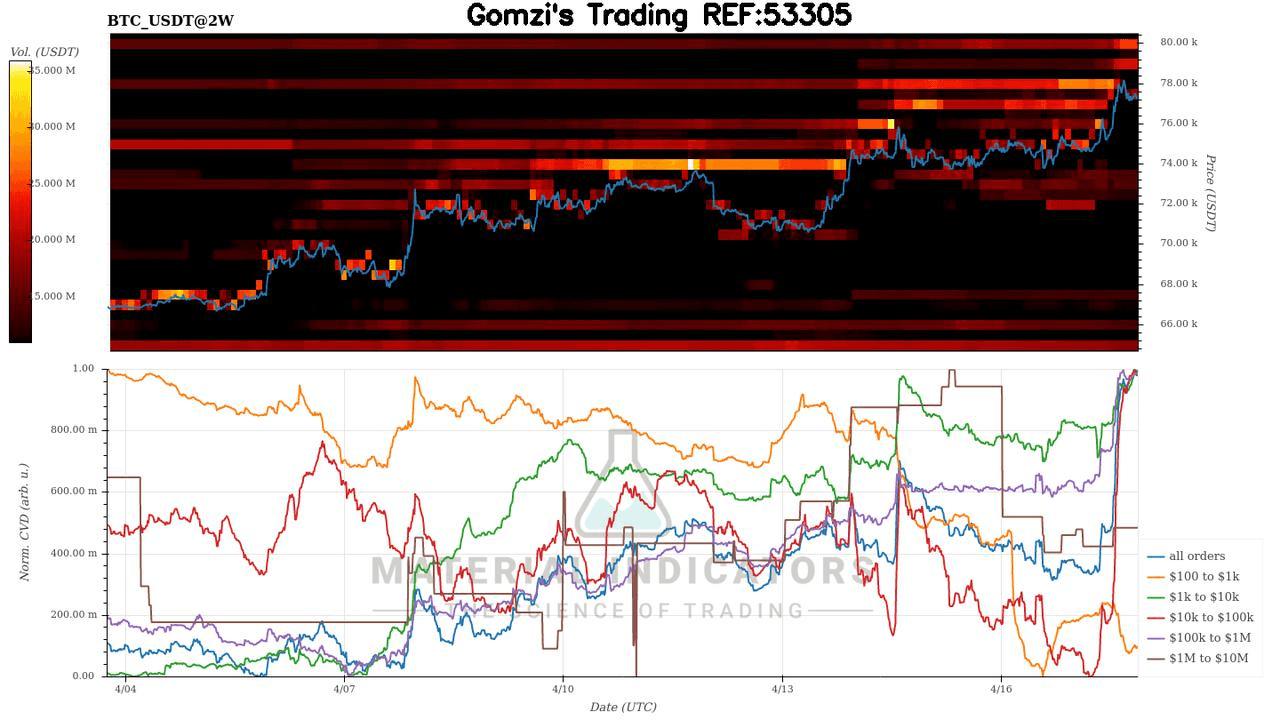 oddstrading2/60476/5985766144163385610