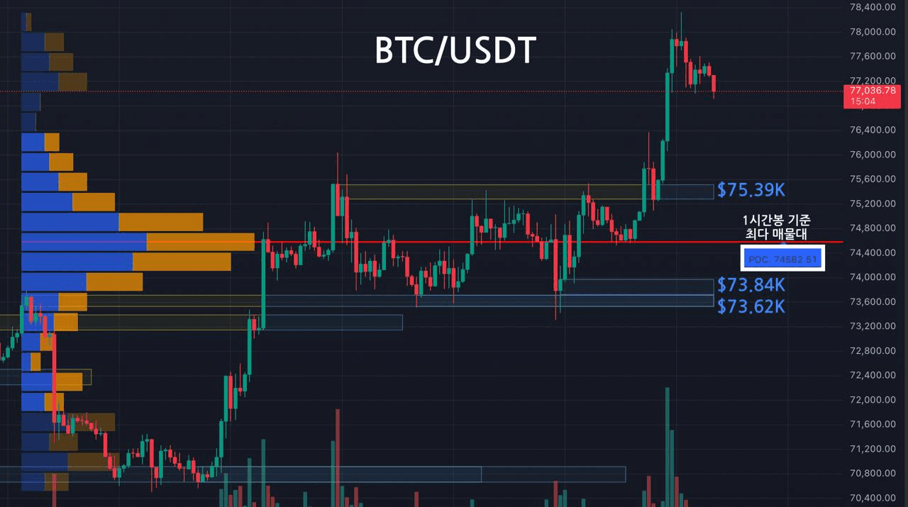 oddstrading2/60483/6273728329672233421