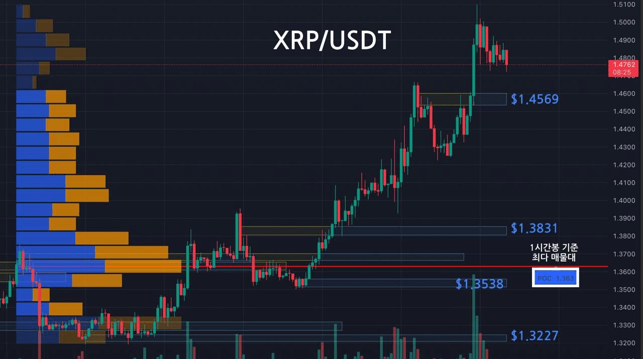 oddstrading2/60485/6273728329672233423