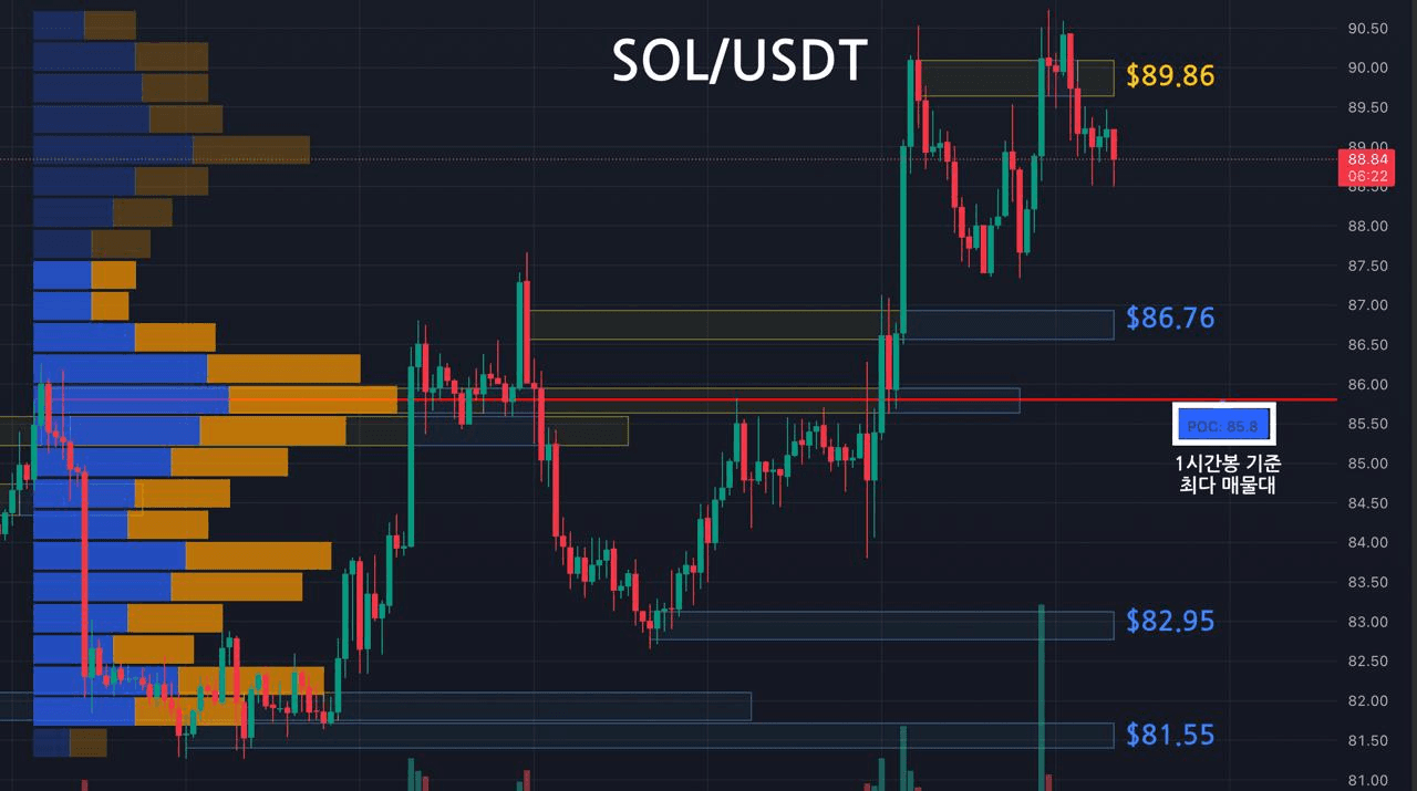 oddstrading2/60486/6273728329672233425