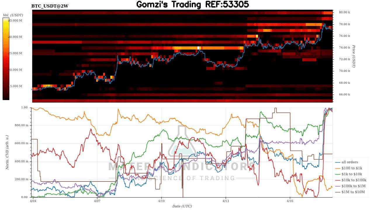 oddstrading2/60487/5985766144163385620