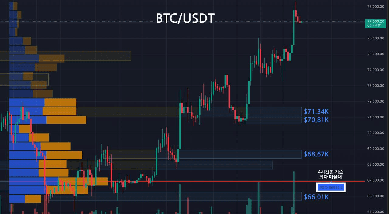 oddstrading2/60496/6275980129485918205
