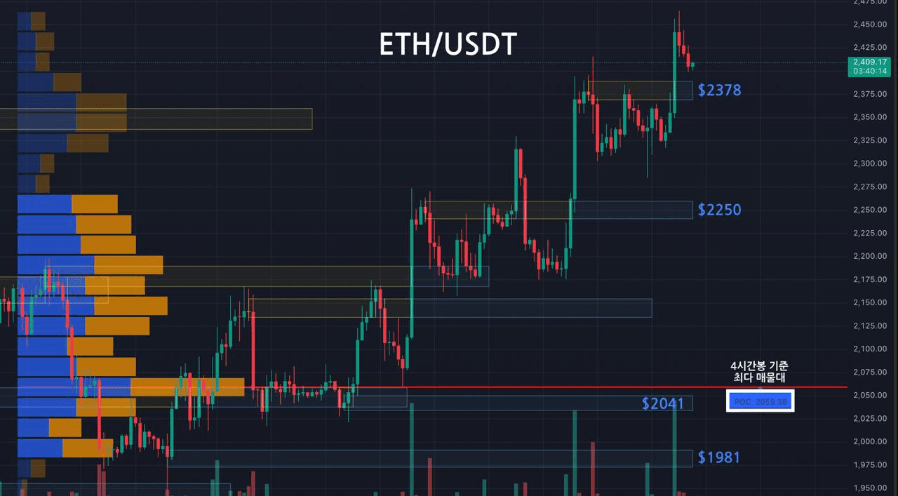 oddstrading2/60497/6275980129485918206