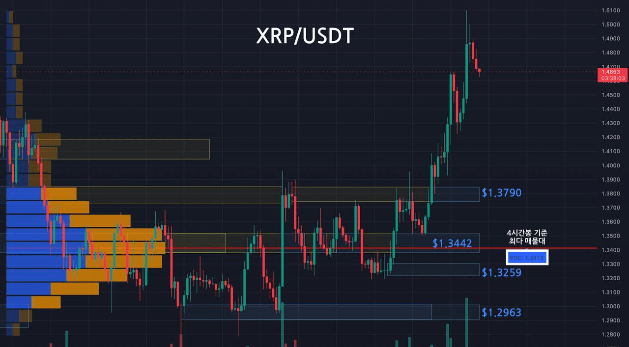 oddstrading2/60498/6275980129485918207