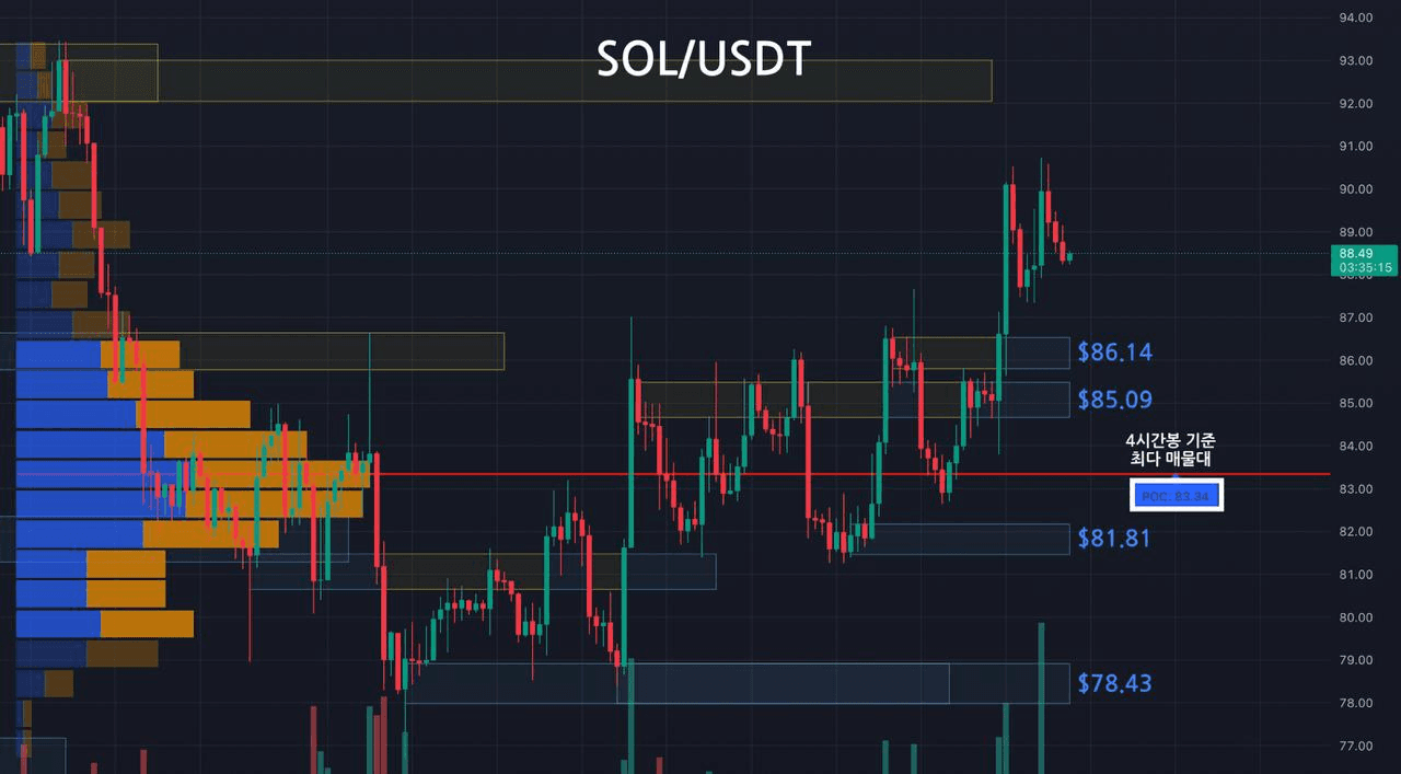 oddstrading2/60499/6275980129485918208