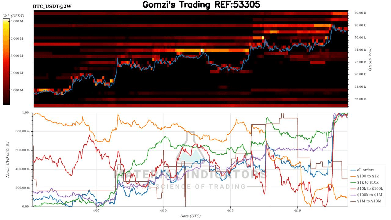 oddstrading2/60501/5987902877508242415