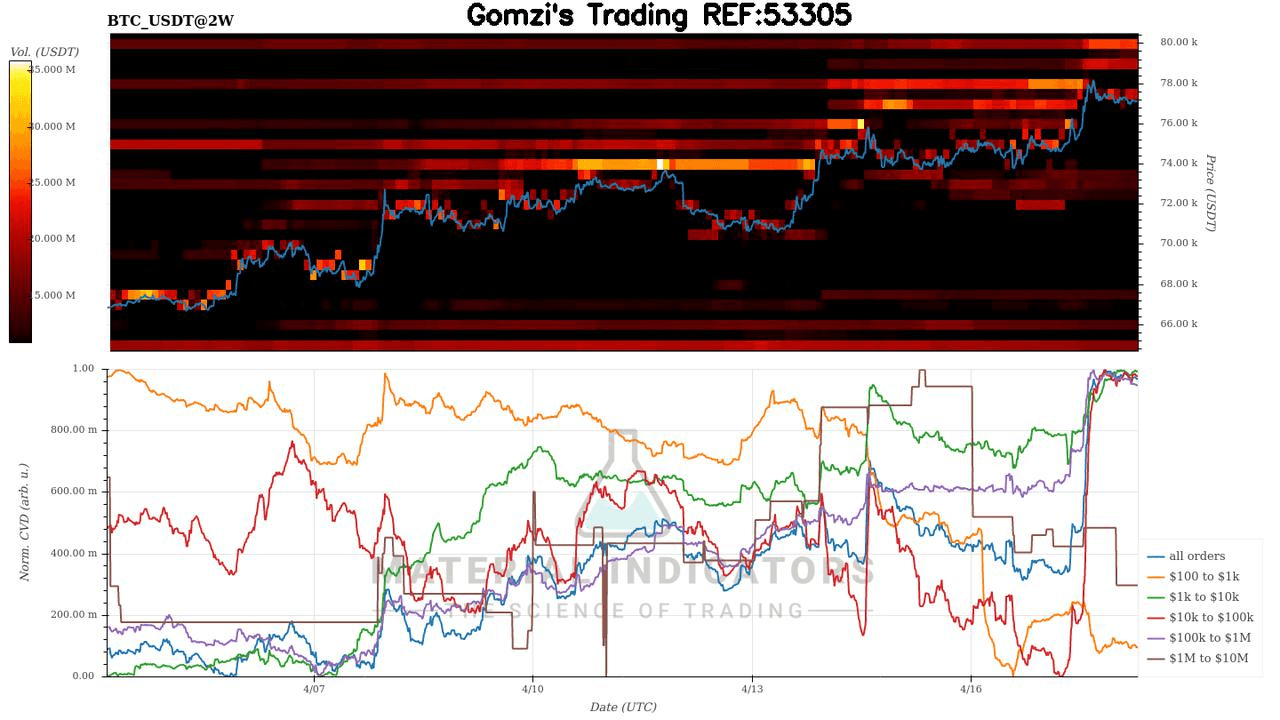 oddstrading2/60502/5987902877508242435