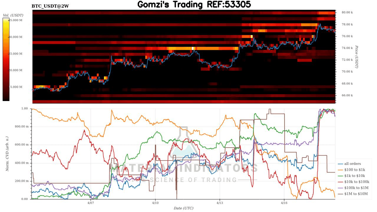 oddstrading2/60508/5987902877508242480