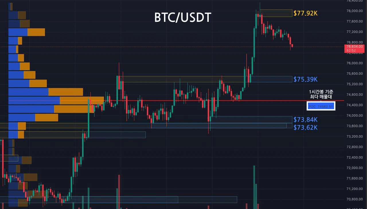 oddstrading2/60509/6275980129485918347