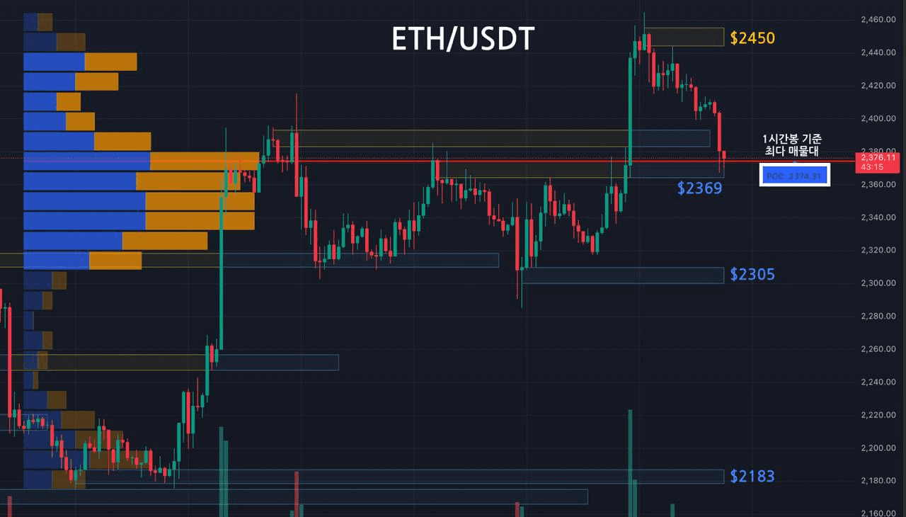 oddstrading2/60510/6275980129485918349