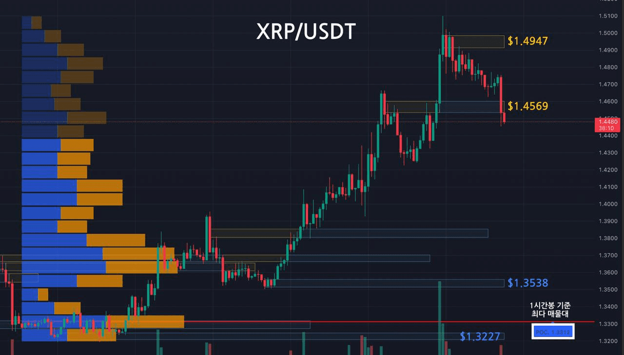 oddstrading2/60511/6275980129485918352