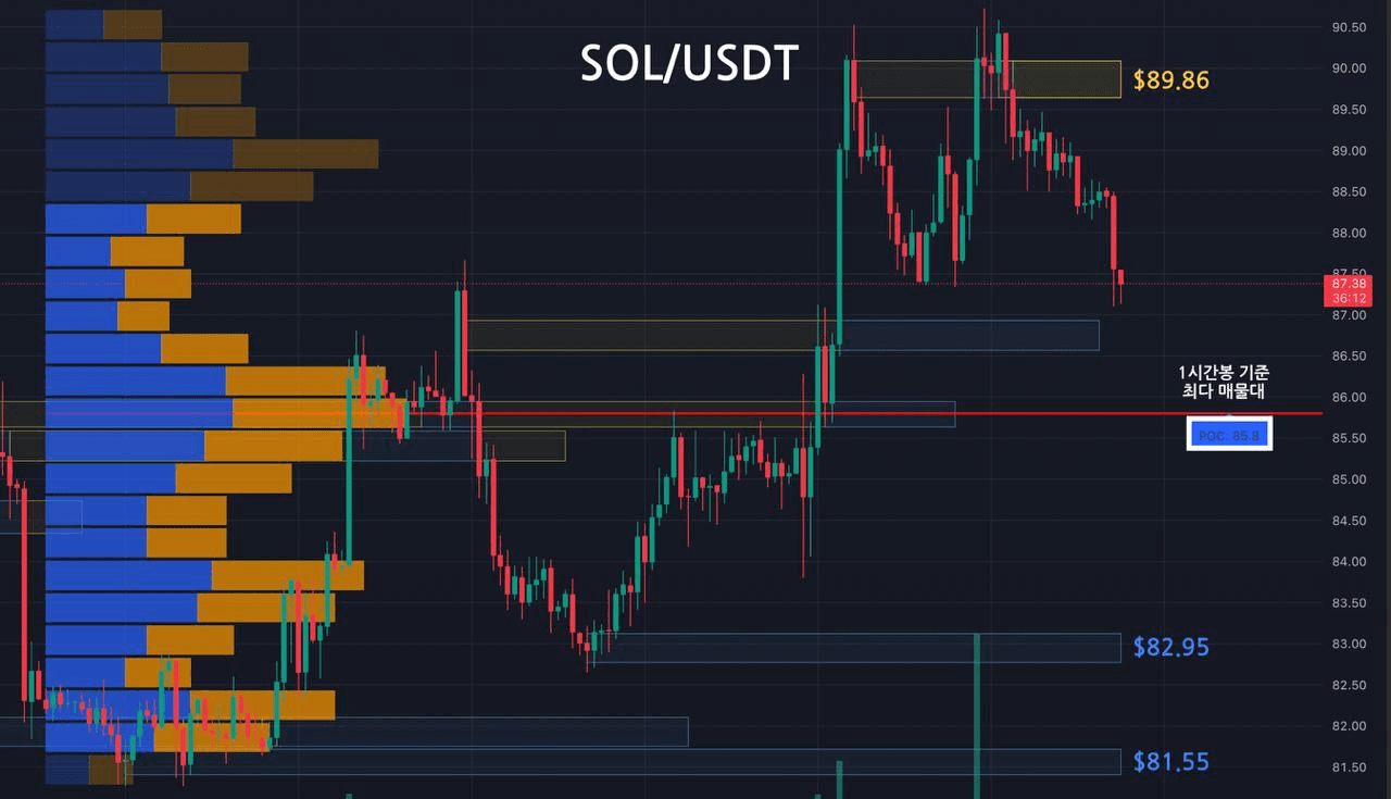 oddstrading2/60512/6275980129485918353