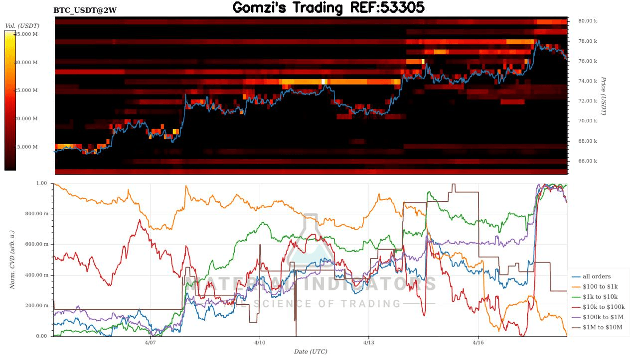 oddstrading2/60514/5987902877508242522