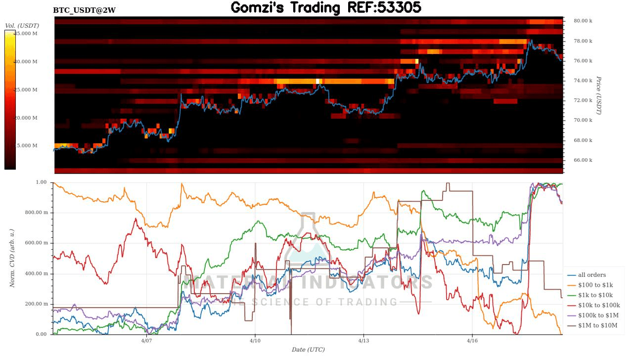 oddstrading2/60515/5987902877508242537