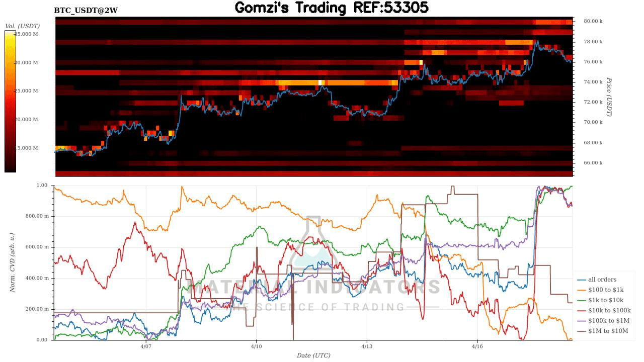 oddstrading2/60517/5987902877508242571