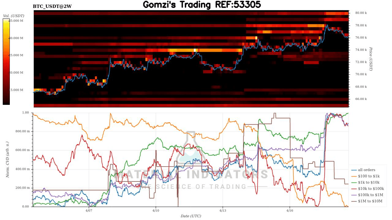 oddstrading2/60518/5987902877508242580