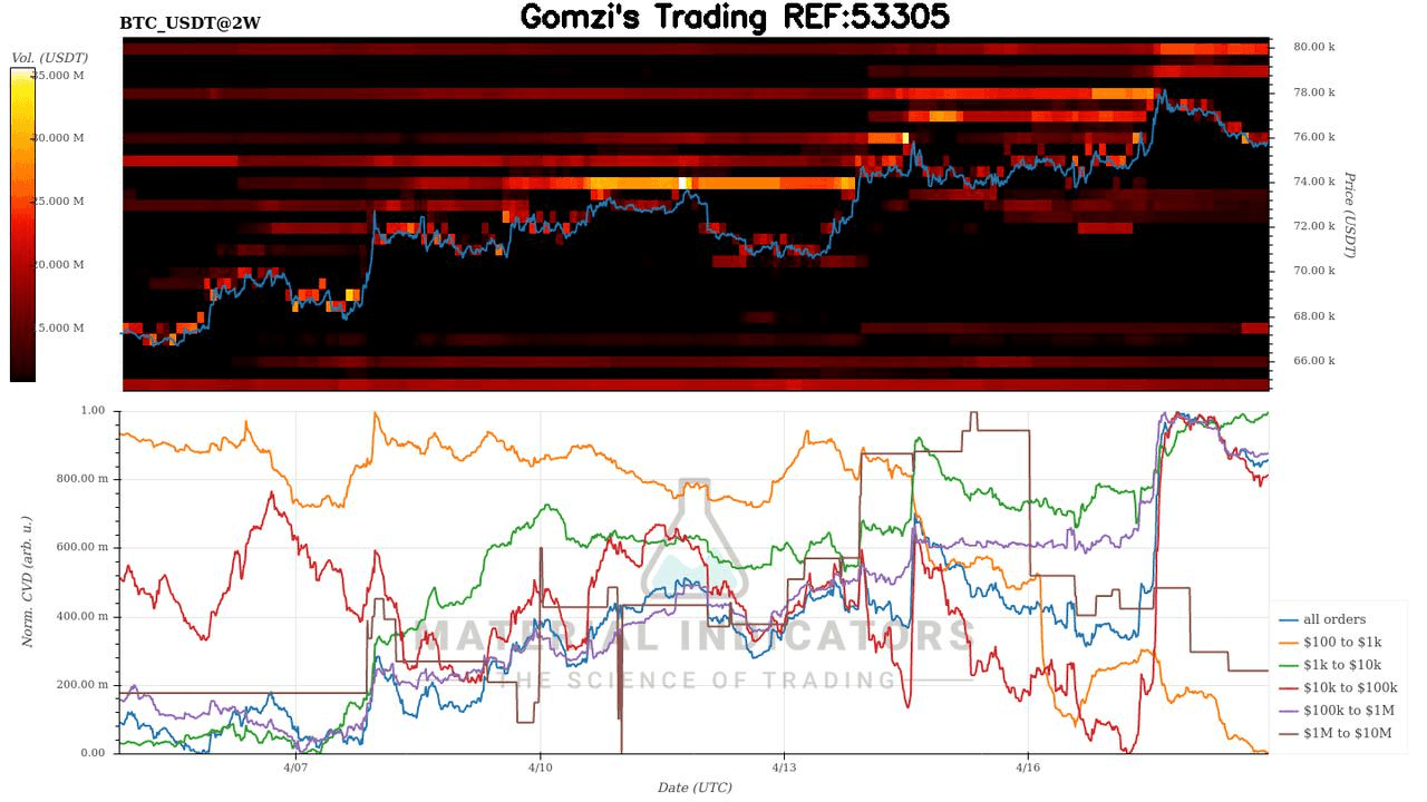 oddstrading2/60526/5990154677321927605