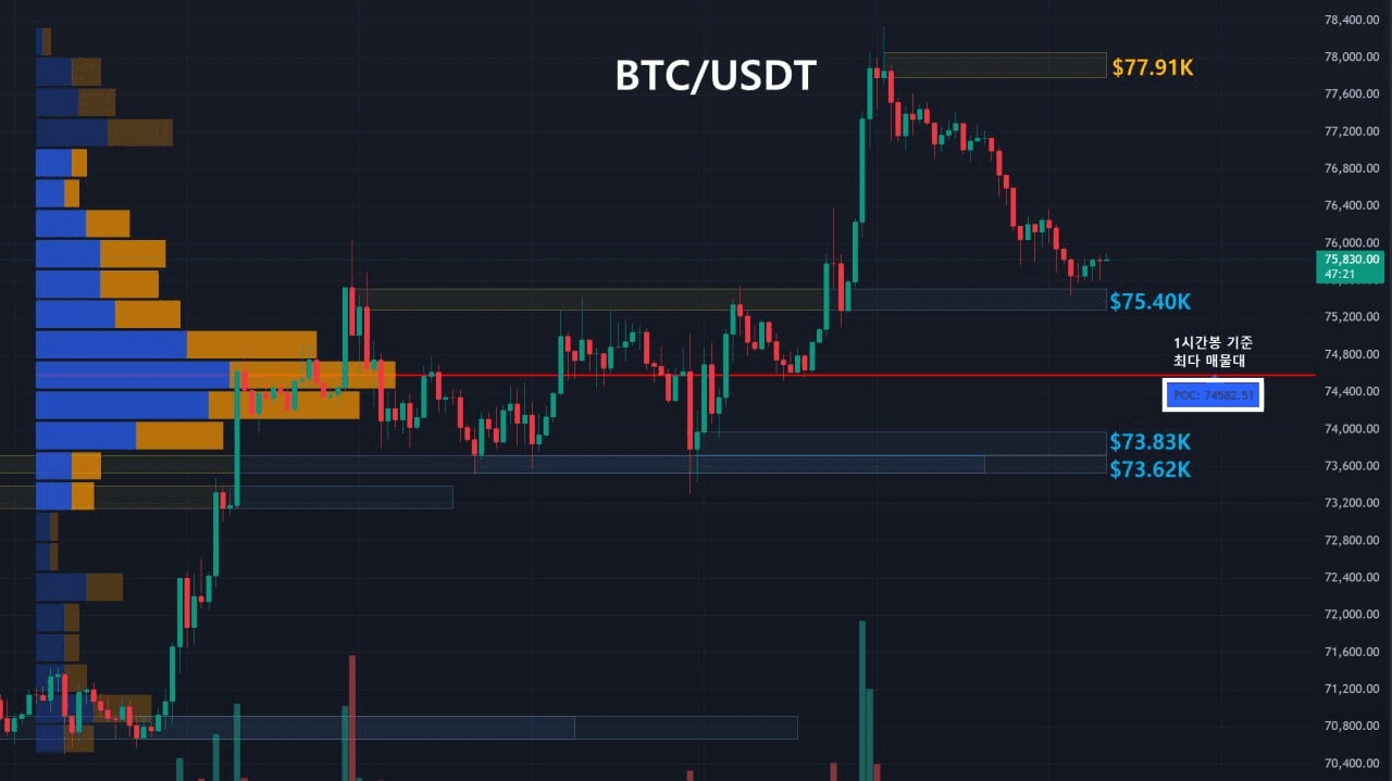 oddstrading2/60531/6278358527755620563