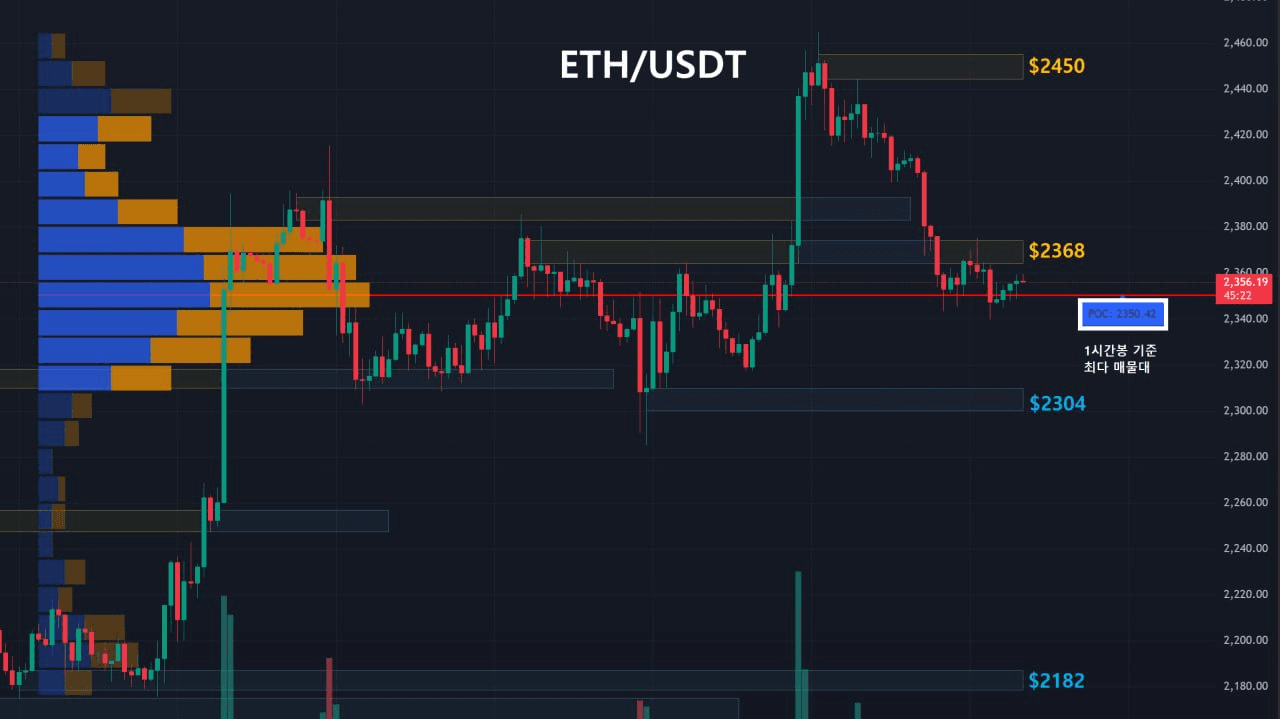 oddstrading2/60532/6278358527755620564