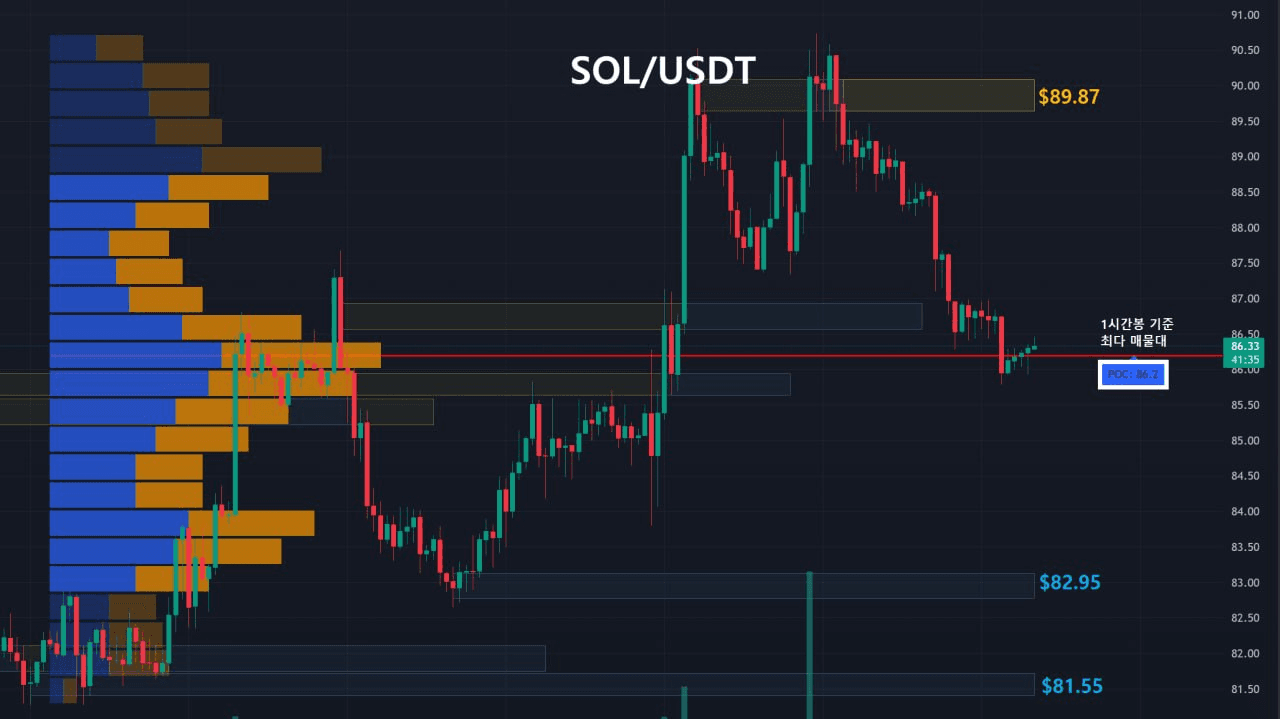 oddstrading2/60534/6278358527755620568