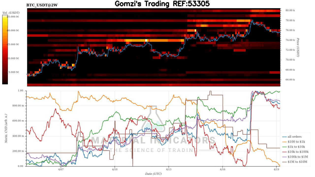 oddstrading2/60540/5990154677321927641
