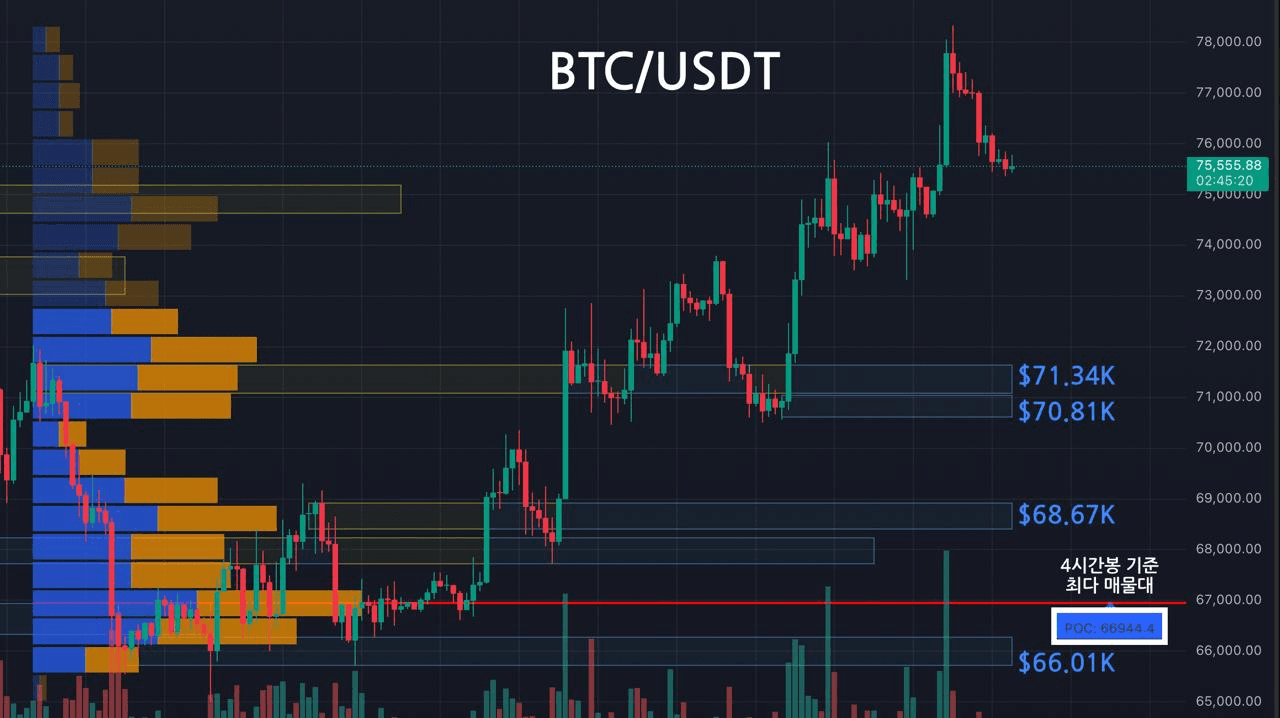 oddstrading2/60545/6280610327569305330