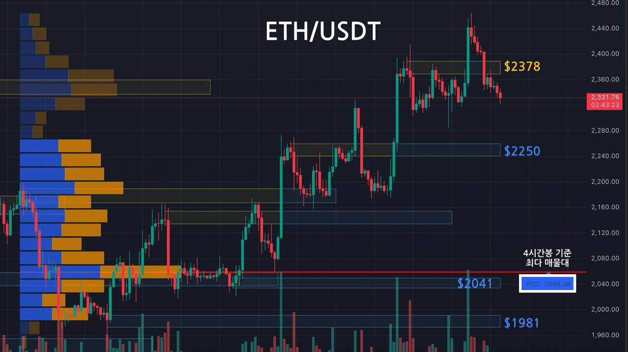 oddstrading2/60546/6280610327569305331