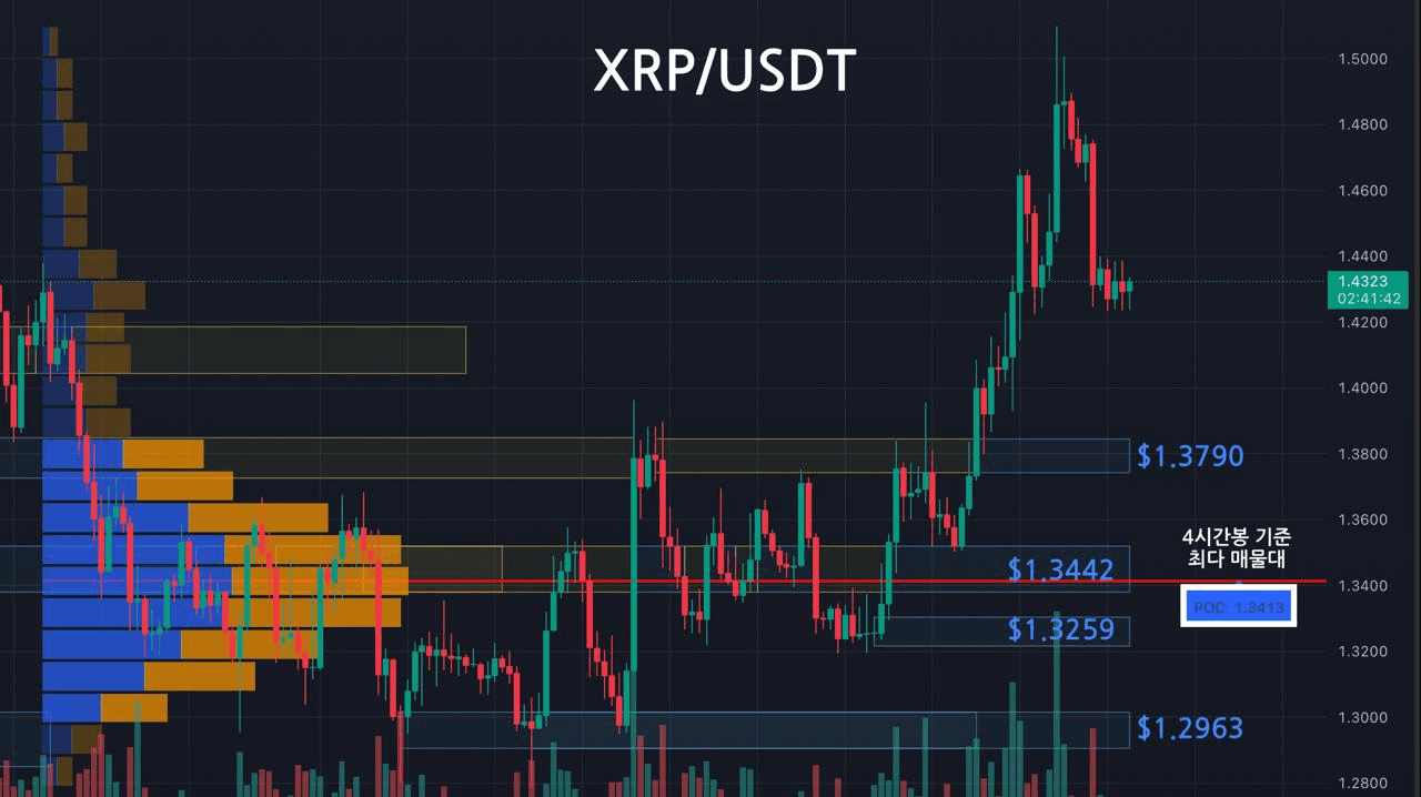 oddstrading2/60547/6280610327569305332