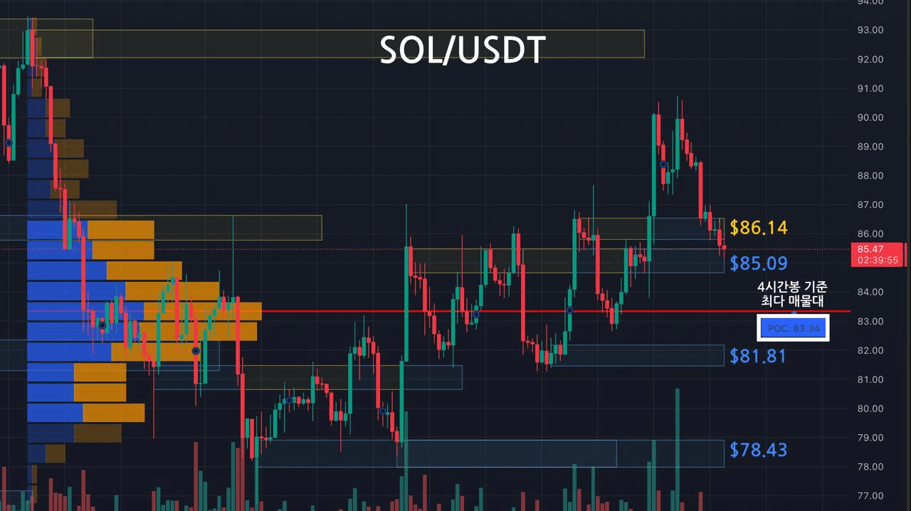 oddstrading2/60548/6280610327569305334