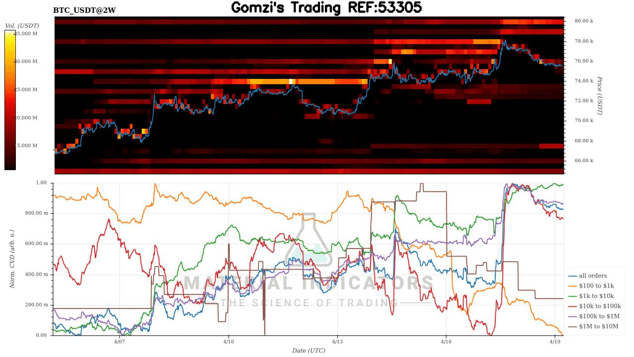 oddstrading2/60549/5990154677321927644