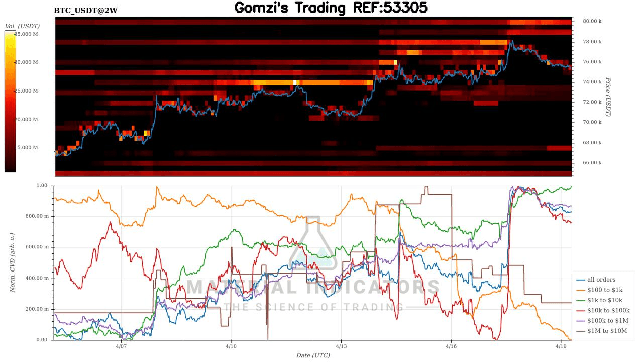 oddstrading2/60550/5990154677321927652