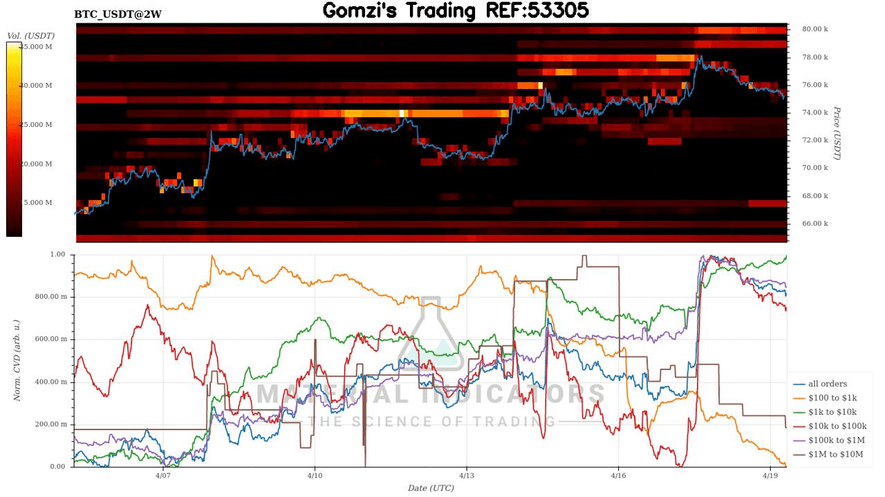 oddstrading2/60551/5990154677321927666