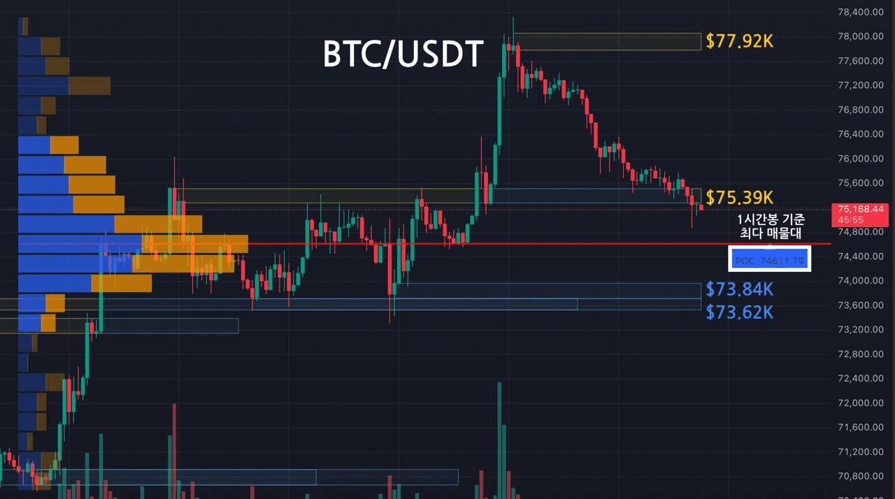 oddstrading2/60557/6280610327569305445